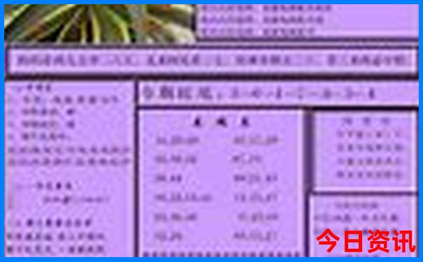 大同一日游去哪里比较好